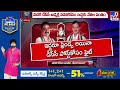political mirchi tv9
