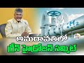 green hydrogen summit at srm university live