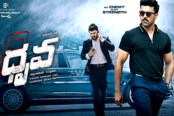 Ram Charan Dhruva