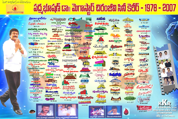 Chiranjeevi Movies List