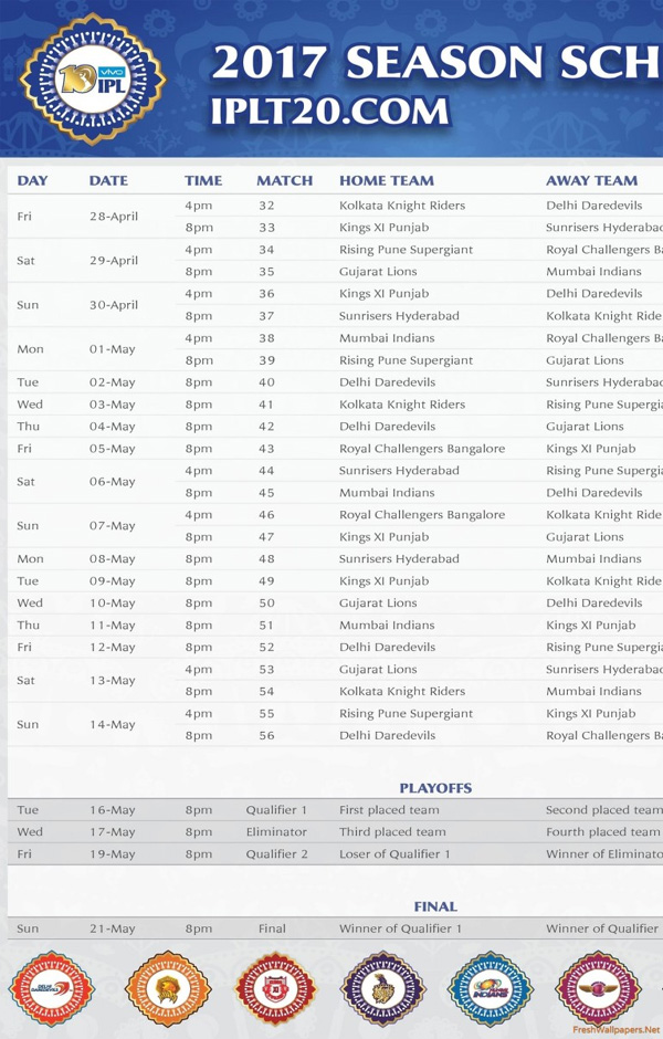 IPL Season 10 Schedule