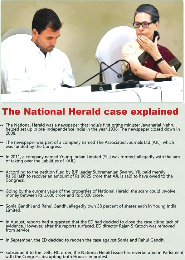 National Herald Case Issue