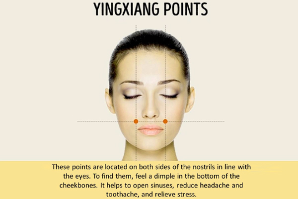 Yingxiang point
