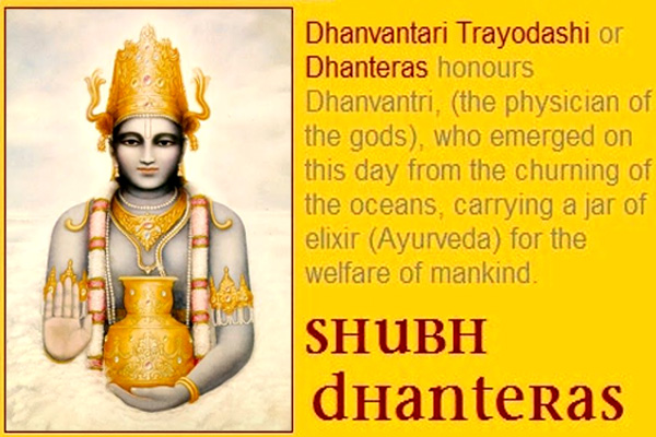 Dhanteras Date And Significance