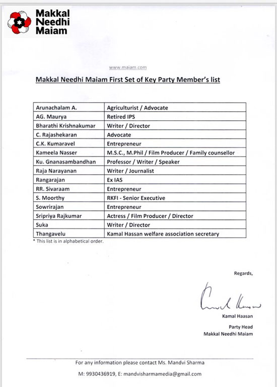 Kamal Haasan Party Key Members List