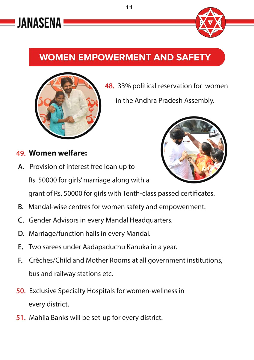 Janasena Full Manifesto