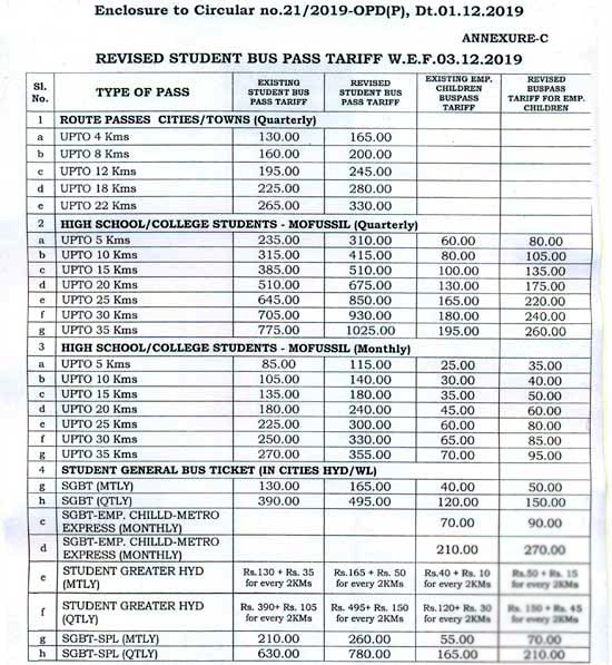 TSRTC Bus Charges