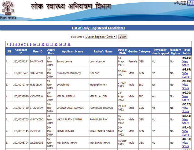 Bihar Junior Engineer Exam Top List