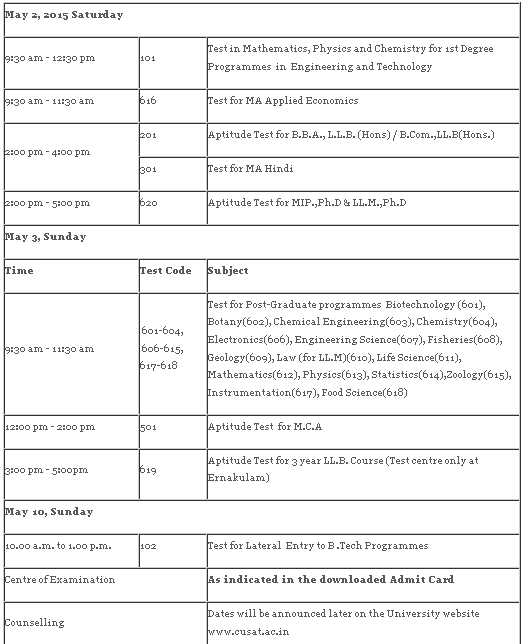 CUSAT CAT 2015 admit cards release date schedule