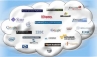 Business Software Alliance, India rates low., indian cloud computing threatened by policy report, Cloud computing