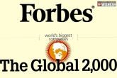 world’s largest companies, Make in India, 56 world s largest and powerful public companies are from india, Forbes
