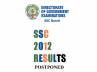 by-election campaign, SSC results, ssc results postponed, K parthasarathy