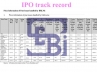 investment decisions, Book-Running Lead Managers, merchant bankers to provide their ipo track record sebi, Sebi