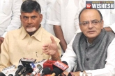 Andhra Pradesh, Andhra Pradesh, arun jaitley announces financial package for ap, Dharna