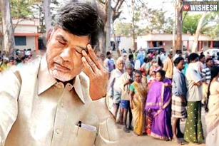 Chandra Babu Receives A Rude Shock In Kuppam