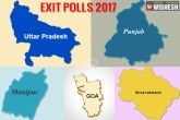 Exit Polls 2017 updates, Uttar Pradesh, exit polls 2017 updates, Manipur