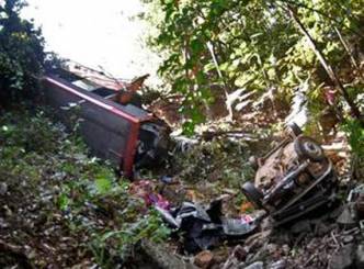 Karnataka accident: Ayappa devotees killed 