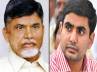 08 January, Is rapport with MIM creating problems for YSRCP, like father like son politicking wishesh, Vastunna mee kosam