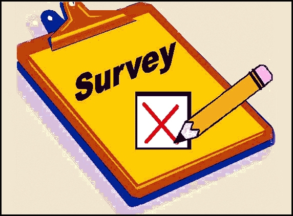 TS govt withdraws survey