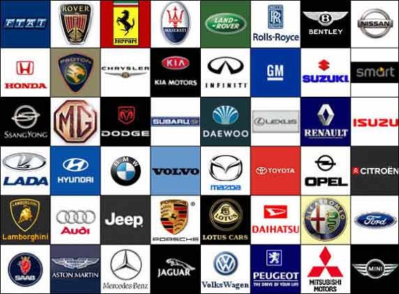 Automobile symbolism explained 