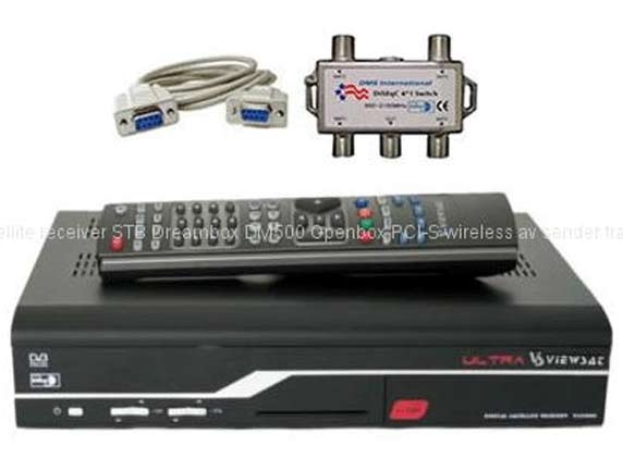 Set Top Box FAQ