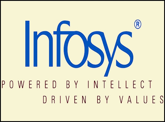 Infosys Q3 profit beats estimates