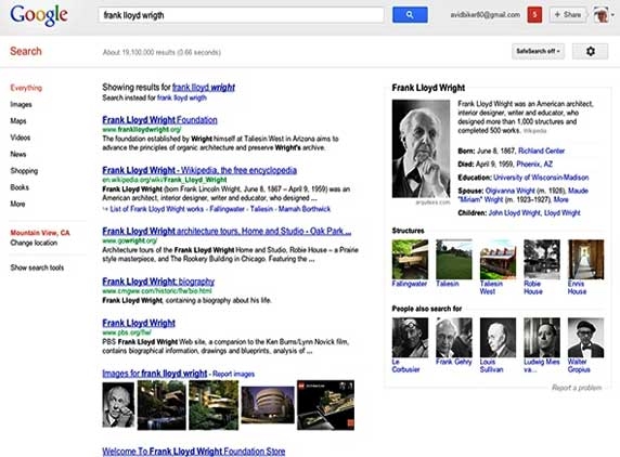 Google craves for more on-page time