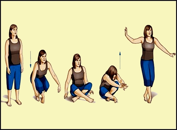 Simple Test To Measure Life Expectancy